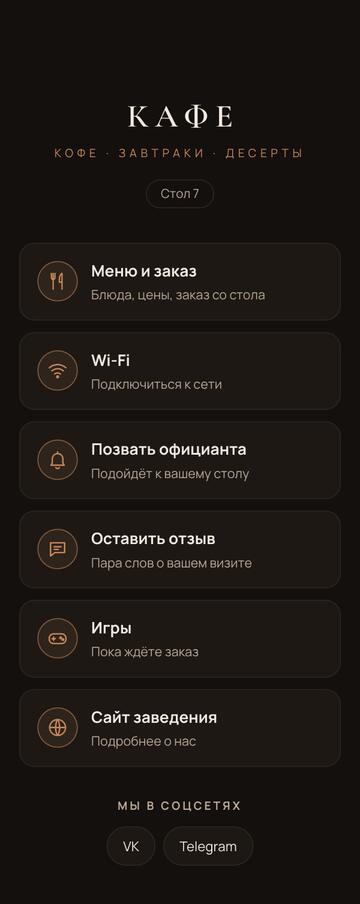 Пример страницы стола: Кафе