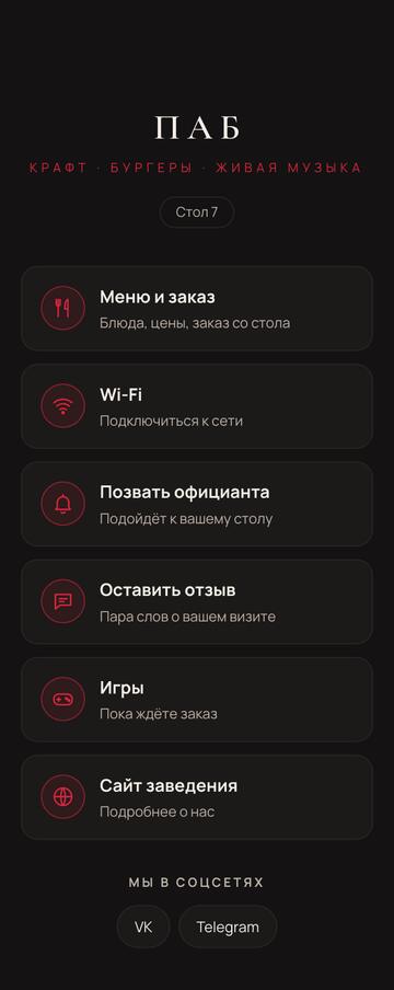 Пример страницы стола: Паб