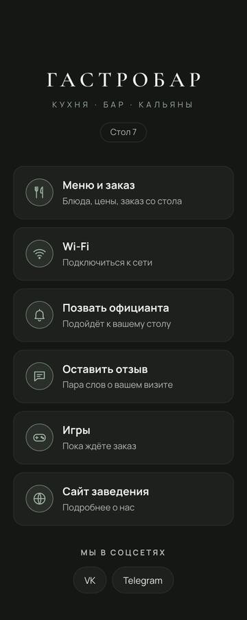 Пример страницы стола: Гастробар