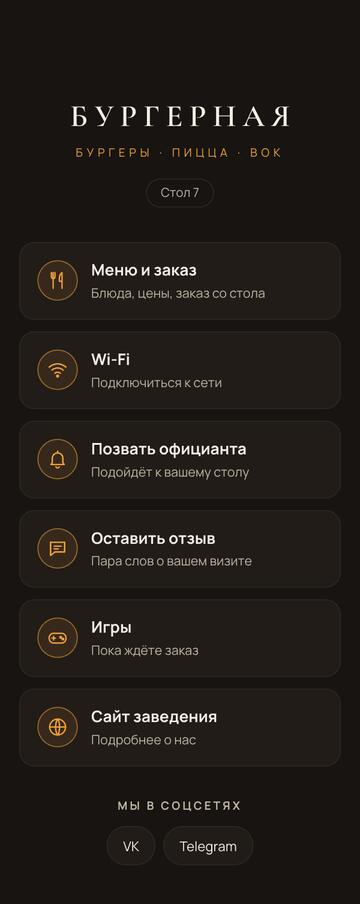 Пример страницы стола: Бургерная