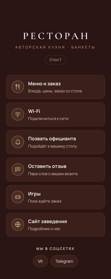 Пример страницы стола: Ресторан