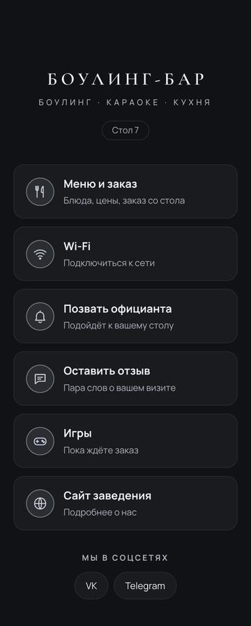 Пример страницы стола: Боулинг-бар